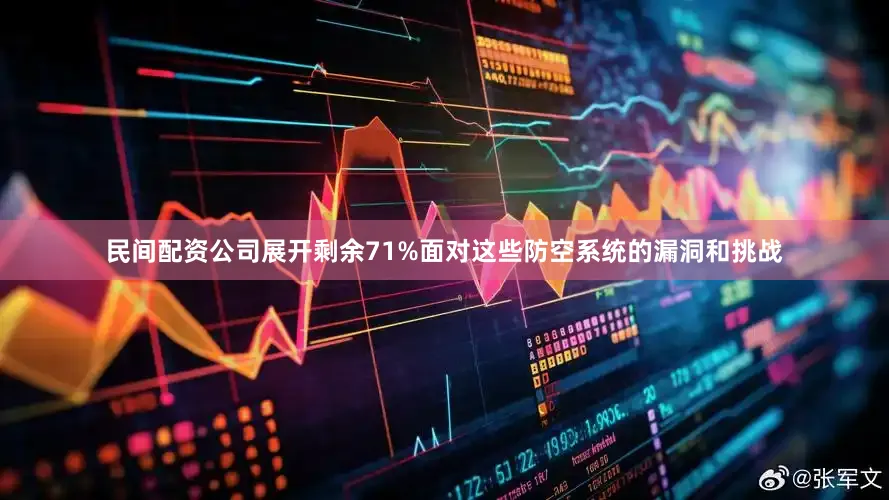 民间配资公司展开剩余71%面对这些防空系统的漏洞和挑战